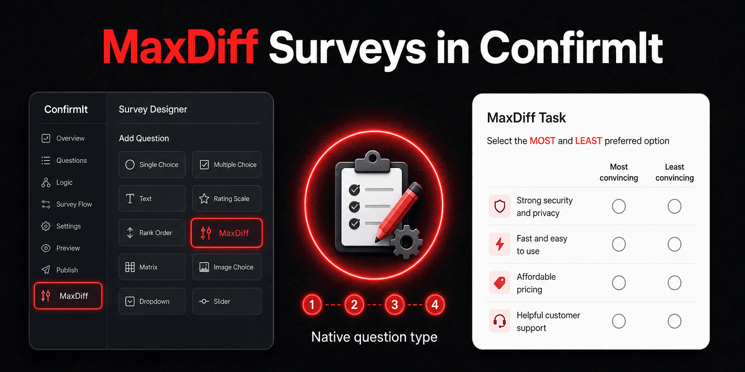 ConfirmIt MaxDiff Survey Programming Guide